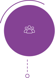 Business strategy flowchart